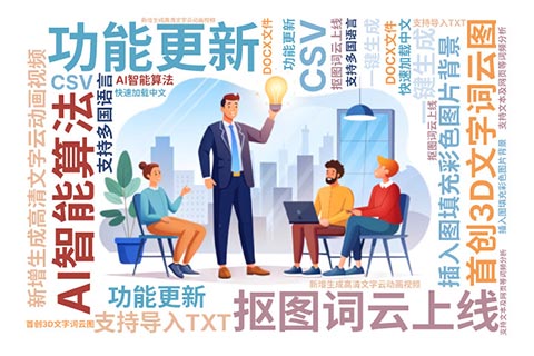 词云图，在线生成